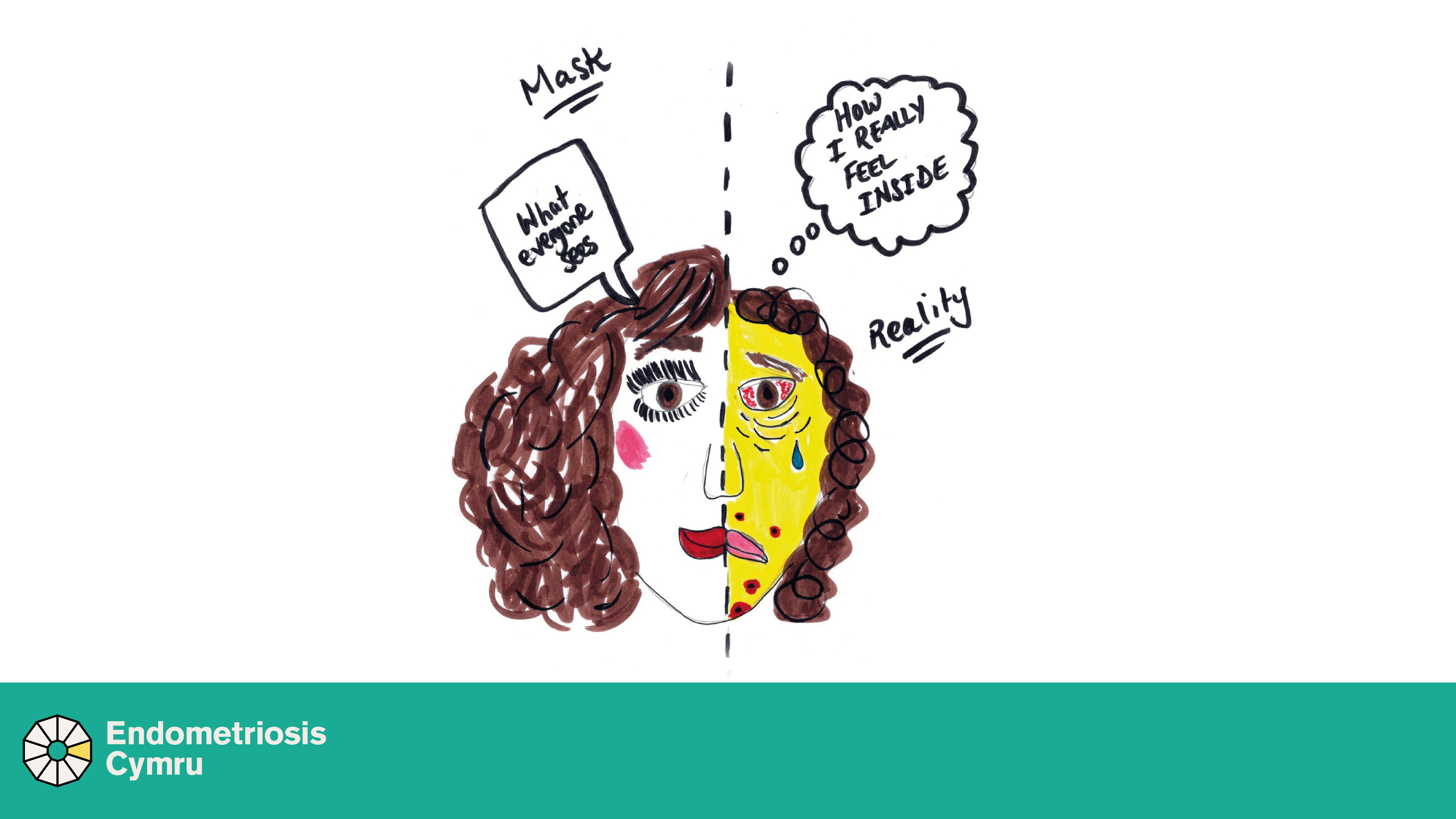Drawing of a woman's face divided into 2 halves. On the left - labelled "Mask - What people see" the face is smiling and wearing makeup. On the right, the face is yellow with bags under the eyes and sores is labelled "Reality - How I really feel inside".
